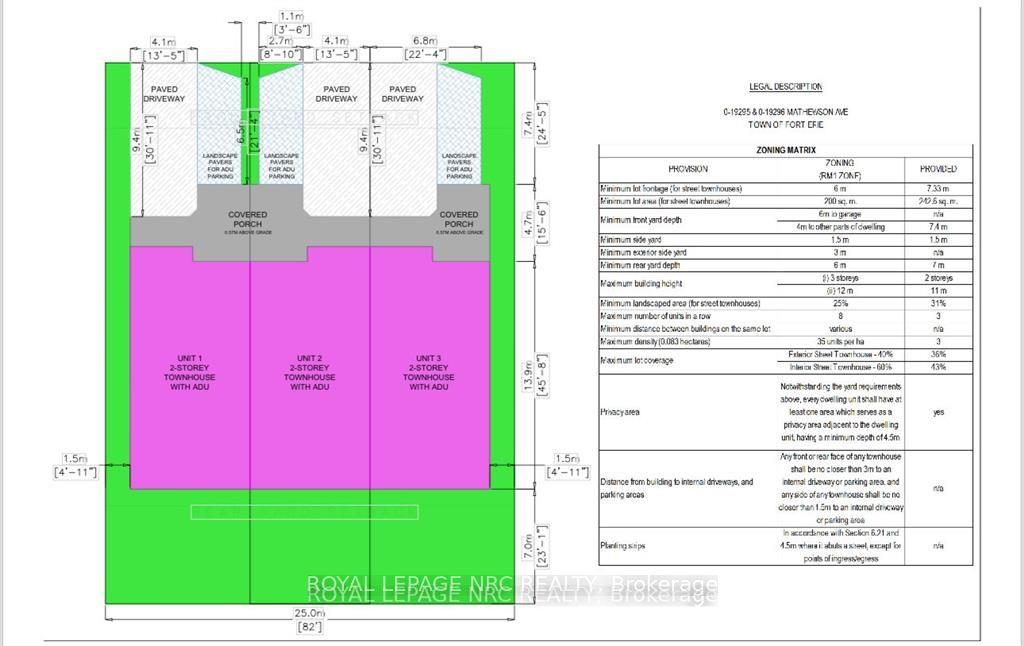Lot 194 MATHEWSON Avenue, Fort Erie, ON L0S 1B0